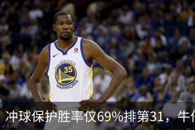 冲球保护胜率仅69%排第31，牛仔进攻线要过老鹰这关